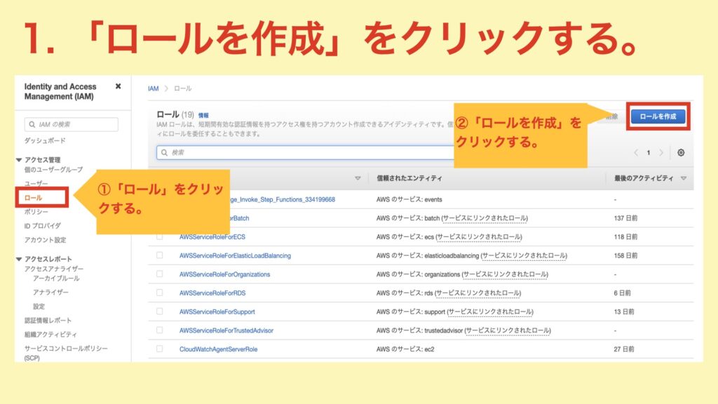 IAMロール作成手順01