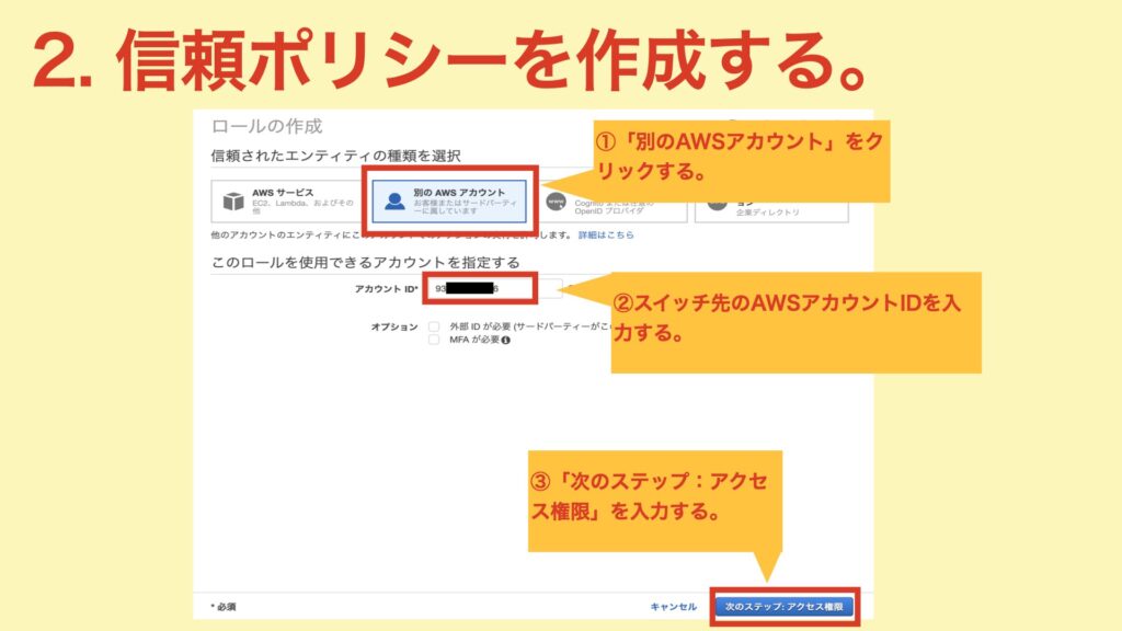 IAMロール作成手順02