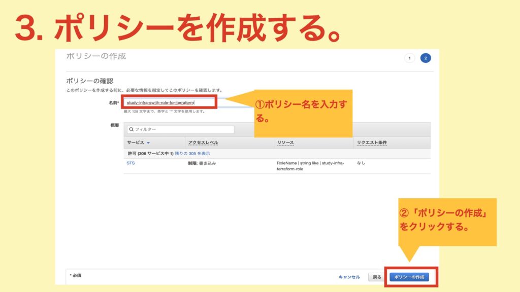 IAMポリシー作成手順03