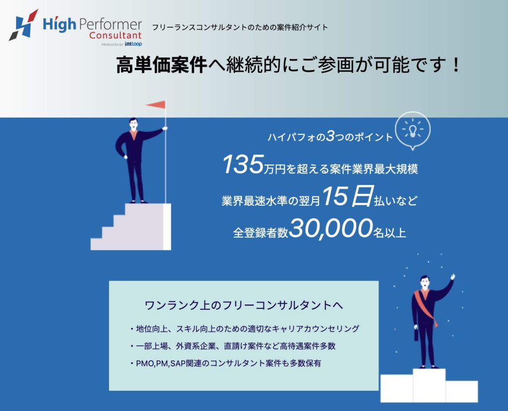 システムエンジニアのための転職サイト比較：あなたに合ったサイトを見つける！【2025年1月27日時点】 | Study Infra